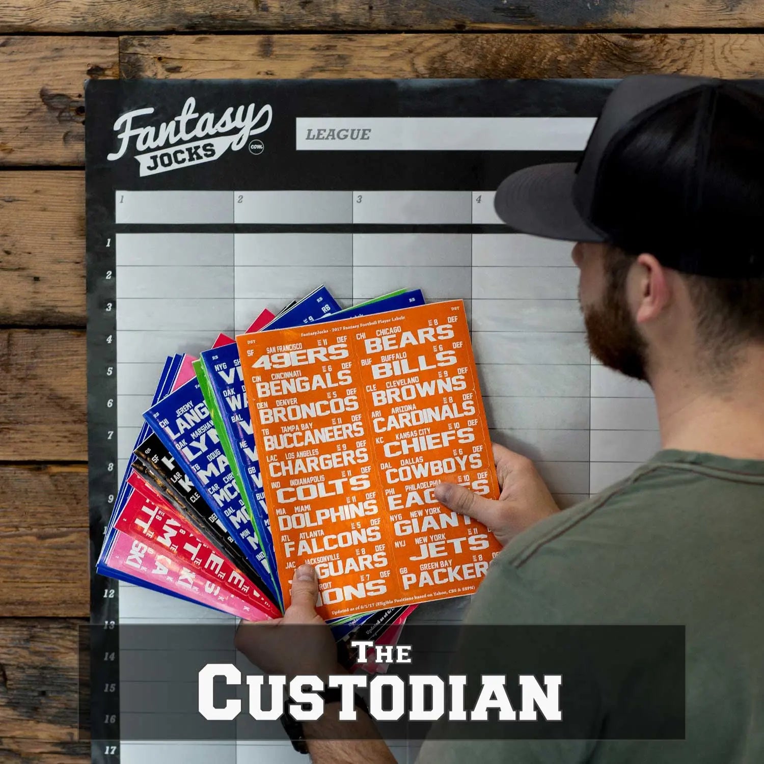 Custodian Kit - Football Draft Board