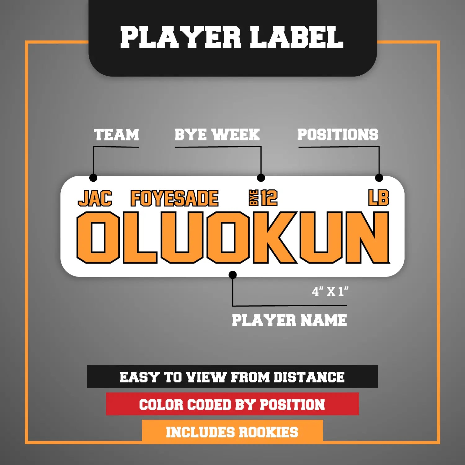 IDP Player Labels