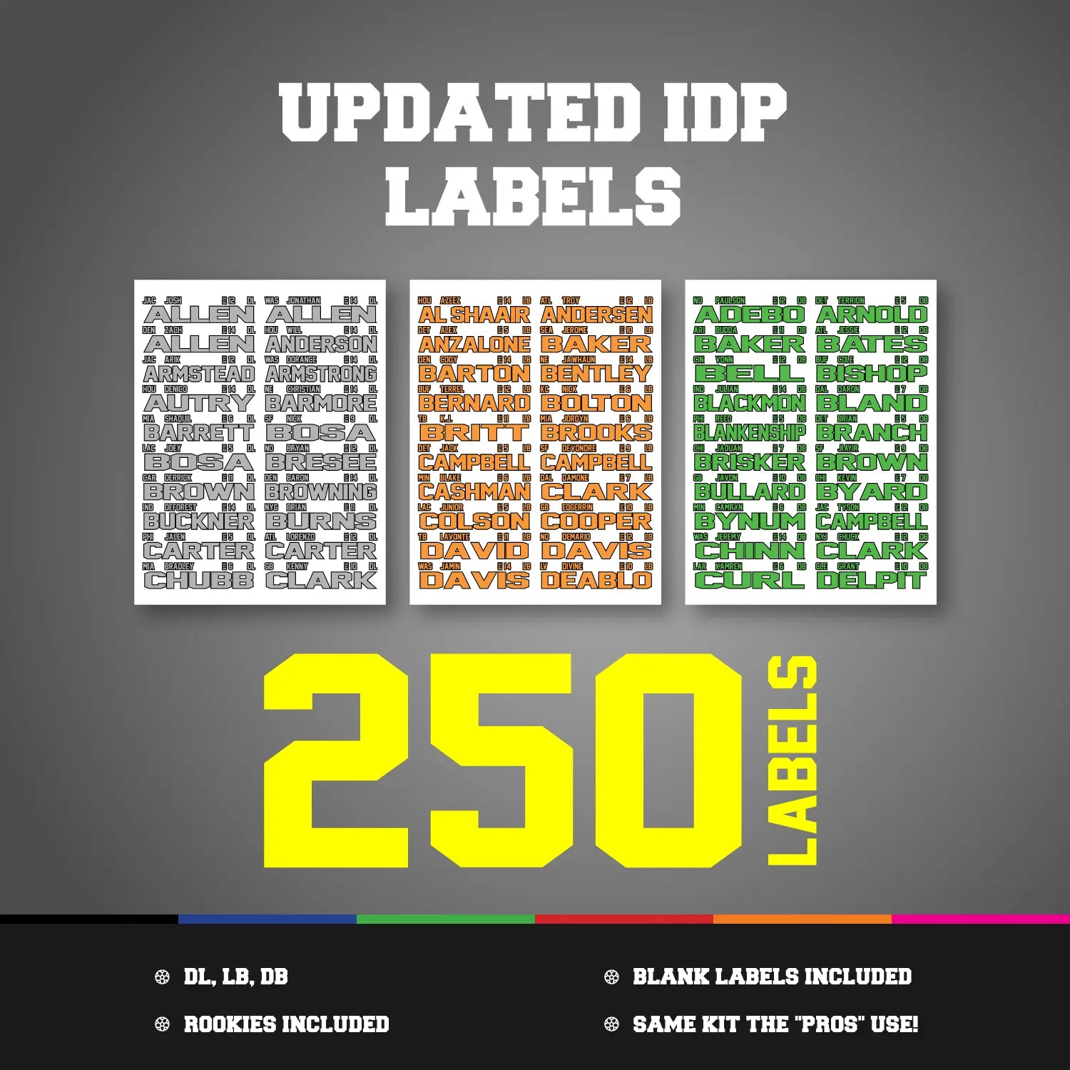 IDP Player Labels