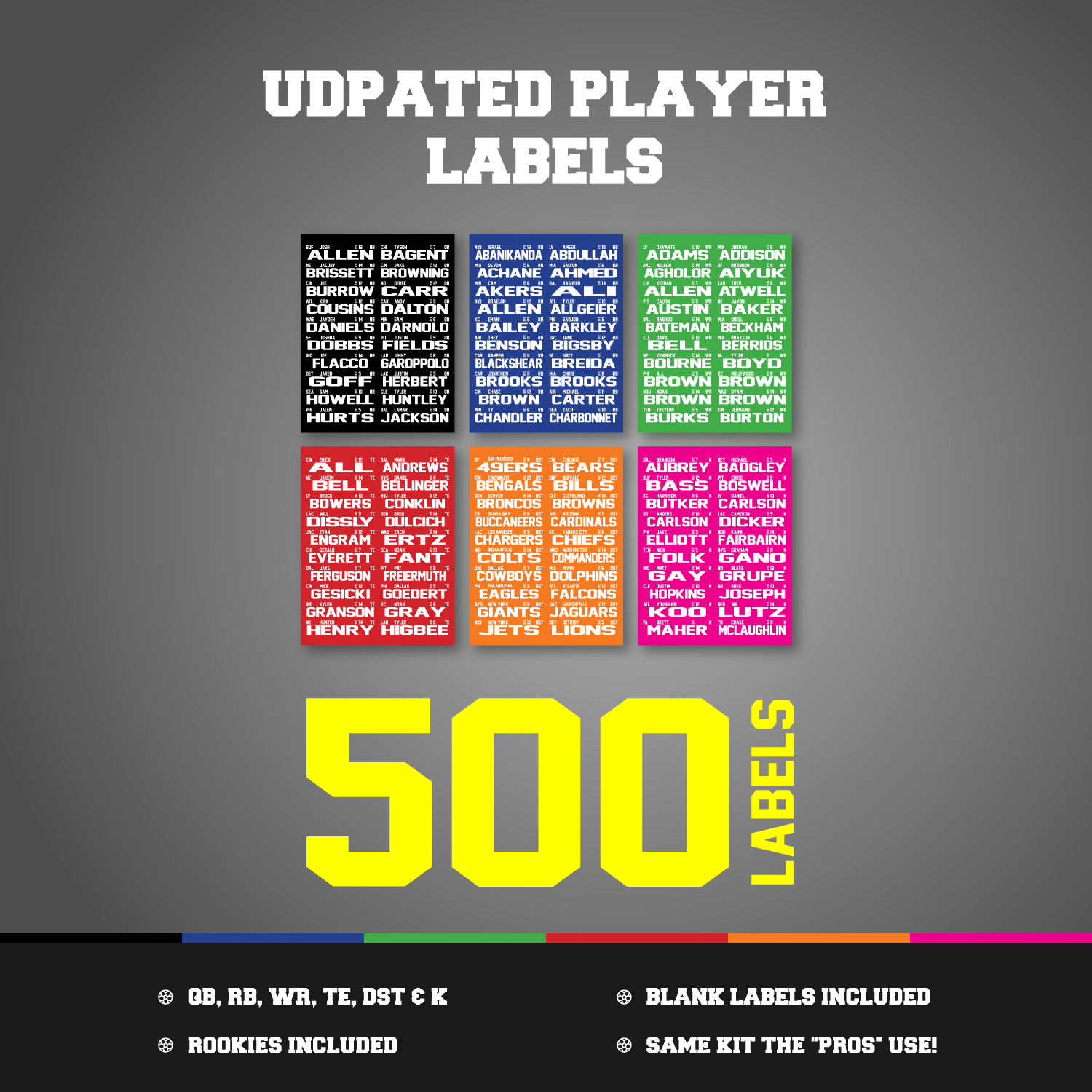 2024 Player Labels ONLY (Football)