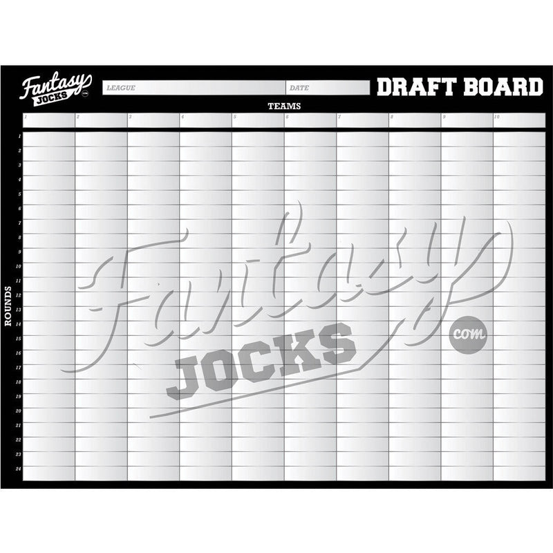 Fantasy Baseball Draft Guide: Ultimate Fantasy Baseball Cheat